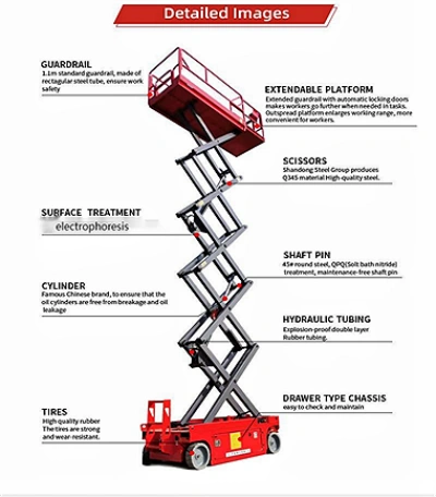 Scissor-Lift-detailed.webp